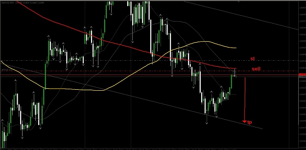 Click to Enlarge

Name: GU pivot pinbar 1 A.jpg
Size: 111 KB