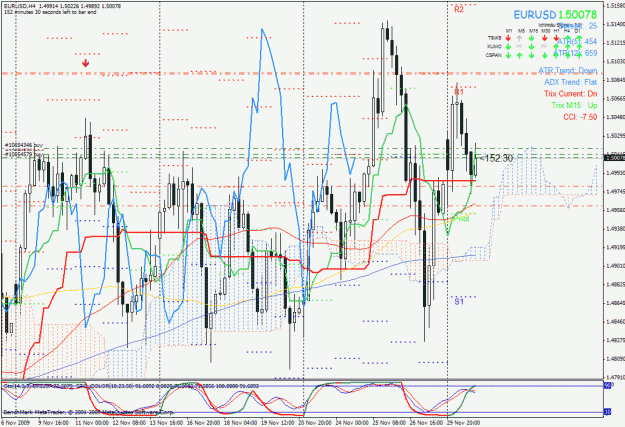 Click to Enlarge

Name: eurusd-4h.gif
Size: 55 KB
