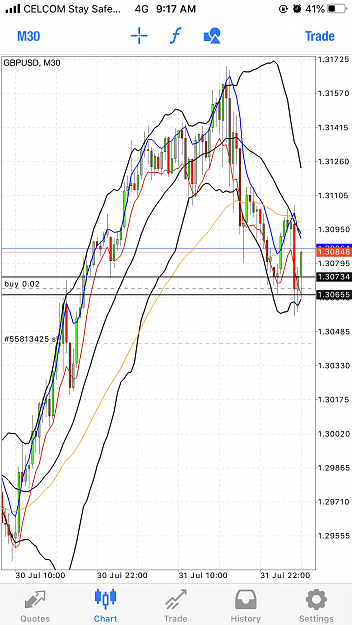 Click to Enlarge

Name: F3552AC2-F3E4-4D68-9ECA-05C897D2F01B.png
Size: 592 KB