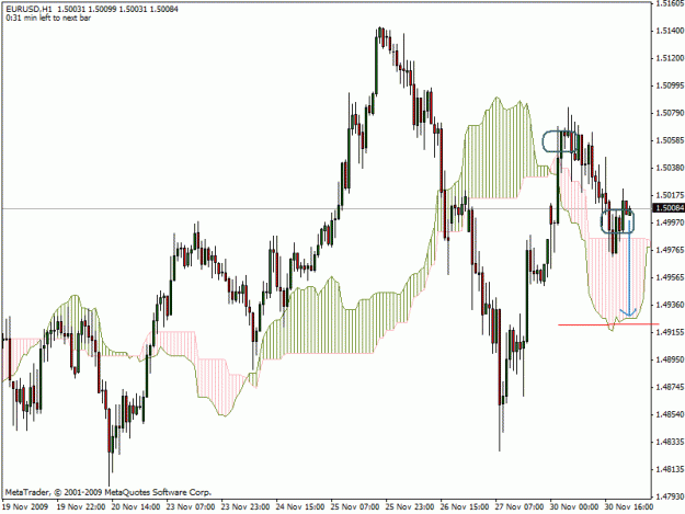Click to Enlarge

Name: eurusd.gif
Size: 23 KB