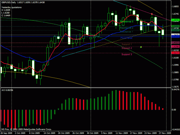 Click to Enlarge

Name: gbpusd spot.gif
Size: 23 KB