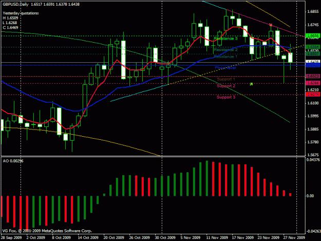 Click to Enlarge

Name: gbpusd spot.gif
Size: 23 KB