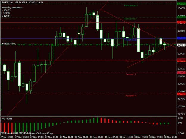 Click to Enlarge

Name: eurjpy spot.gif
Size: 21 KB