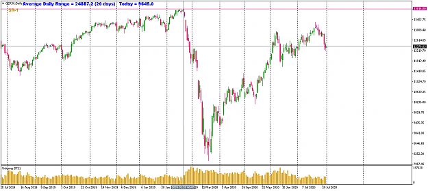 Click to Enlarge

Name: aug3 dax dly pre xo.png
Size: 38 KB