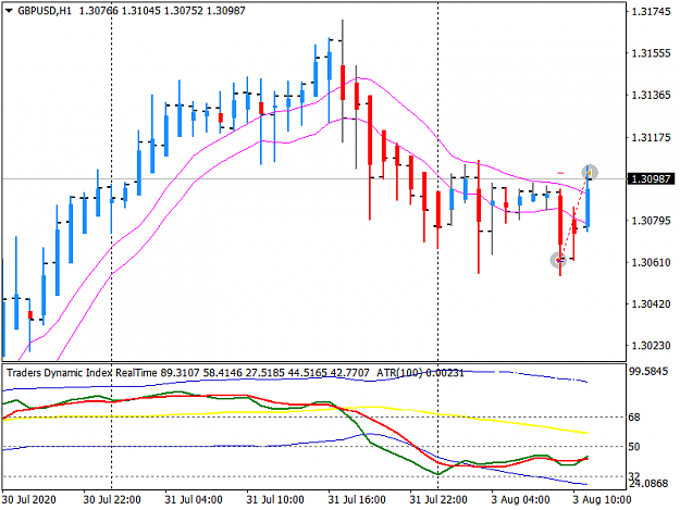 Click to Enlarge

Name: 0803_GBPUSD.png
Size: 28 KB
