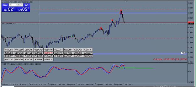 Click to Enlarge

Name: GBPCHF BF.JPG
Size: 110 KB
