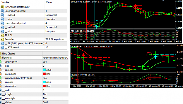 Click to Enlarge

Name: rsi scissor on channel pic1.png
Size: 57 KB