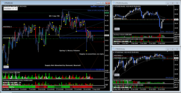 Click to Enlarge

Name: WTI.PNG
Size: 91 KB