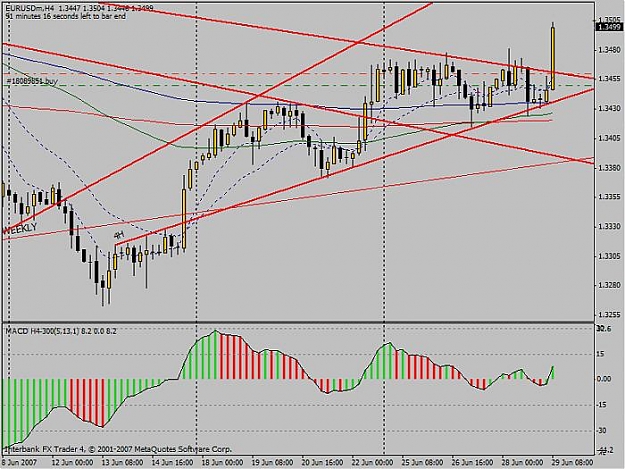 Click to Enlarge

Name: eurusd29jun.jpg
Size: 70 KB