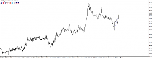 Click to Enlarge

Name: EURJPYM15 (2) - Copy.png
Size: 45 KB