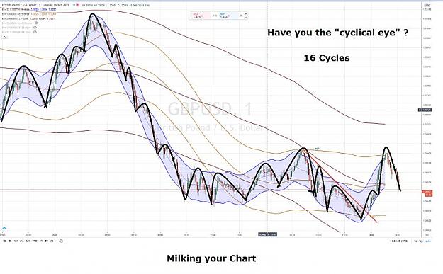 Click to Enlarge

Name: GBPUSD have you the cyclical eye 3 AOUT 2020.jpg
Size: 70 KB