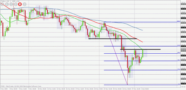 Click to Enlarge

Name: gbpjpy_settingup.gif
Size: 29 KB