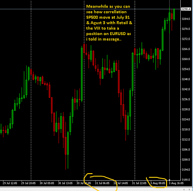 Click to Enlarge

Name: SP500.PNG
Size: 16 KB