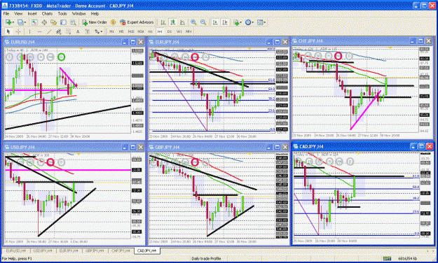 Click to Enlarge

Name: all setups.gif
Size: 88 KB