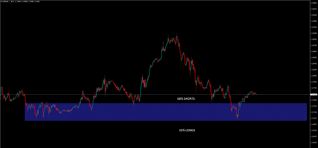 Click to Enlarge

Name: EURUSD.....M15.png
Size: 40 KB