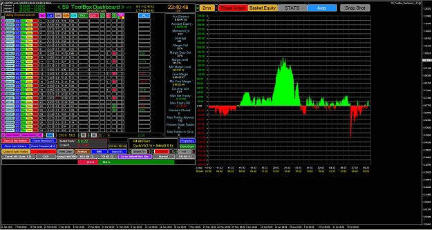Click to Enlarge

Name: 2020-08-04 09_40_48-USDTRY-e,H4.png
Size: 149 KB
