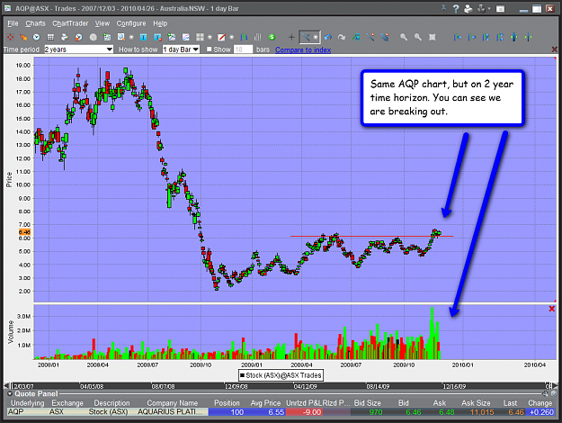 Click to Enlarge

Name: aqp2.png
Size: 147 KB