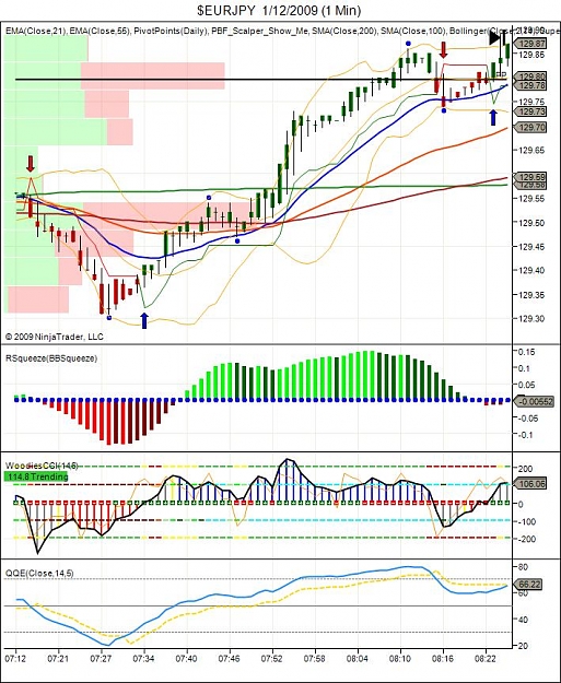 Click to Enlarge

Name: $EURJPY  1_12_2009 (1 Min).jpg
Size: 122 KB