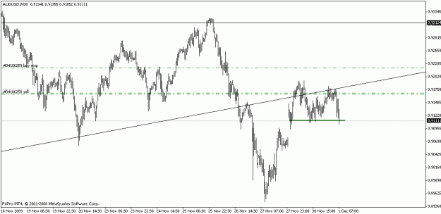 Click to Enlarge

Name: audusd16.gif
Size: 13 KB