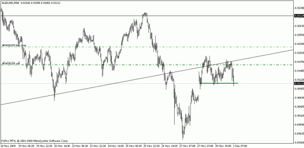 Click to Enlarge

Name: audusd16.gif
Size: 13 KB