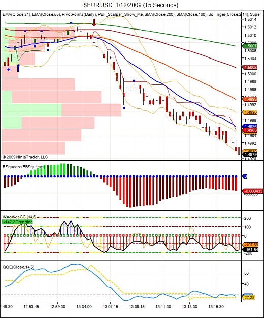 Click to Enlarge

Name: $EURUSD  1_12_2009 (15 Seconds).jpg
Size: 129 KB