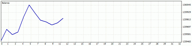 Click to Enlarge

Name: DetailedStatement.gif
Size: 6 KB