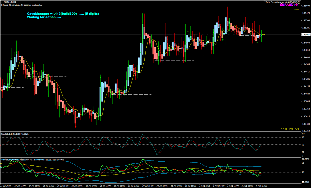 Click to Enlarge

Name: EURAUD Aug 04 H1 noisy PA 4-8-2020 5-30-13 pm.png
Size: 44 KB