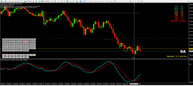 Click to Enlarge

Name: TUE GBPAUD.png
Size: 91 KB