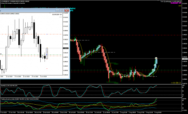 Click to Enlarge

Name: EURGBP Aug 04 H1 trade update TP2 4-8-2020 6-01-59 pm.png
Size: 49 KB