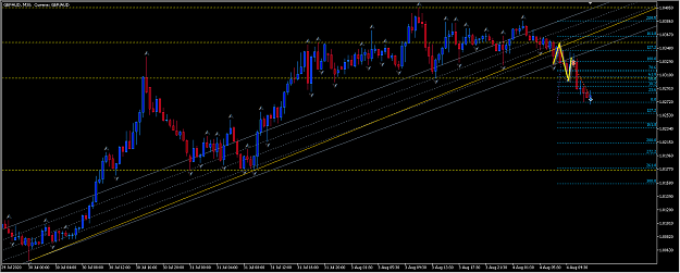 Click to Enlarge

Name: 2020-08-04 10_24_13-1002836348_ LiteForex-Demo.com - Demo Account - EURAUD,M15.png
Size: 49 KB