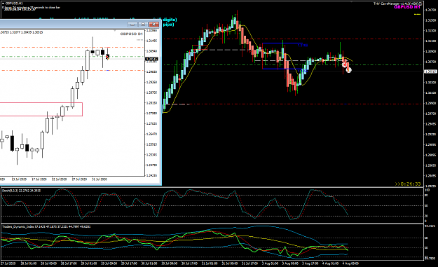 Click to Enlarge

Name: GBPUSD AUg 04 H1 TP1 4-8-2020 6-35-29 pm.png
Size: 46 KB