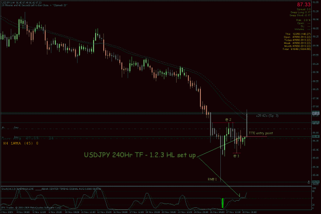 Click to Enlarge

Name: usdjpy 240hr tf.gif
Size: 28 KB