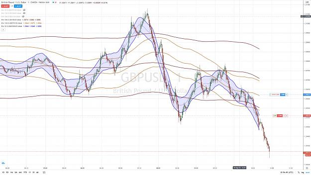 Click to Enlarge

Name: GBPUSD SHORT 4 AOUT 2020.jpg
Size: 152 KB
