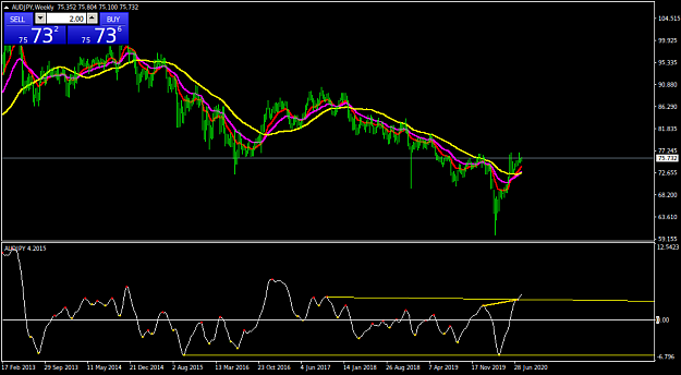 Click to Enlarge

Name: AUDJPYWeekly.png
Size: 33 KB