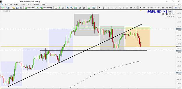 Click to Enlarge

Name: 2020-08-04_8-37-24 GBPUSD H1 trade.jpg
Size: 168 KB