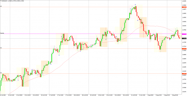 Click to Enlarge

Name: EURUSDH1.png
Size: 211 KB