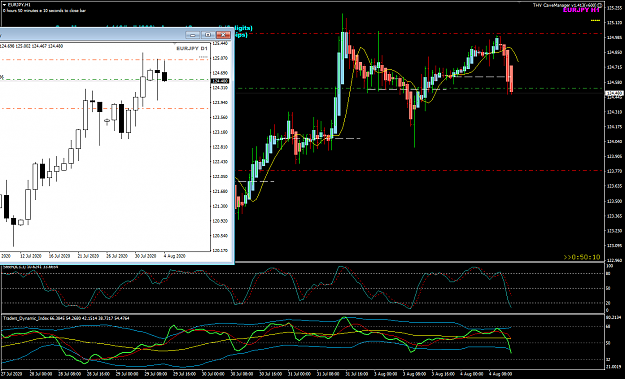 Click to Enlarge

Name: EURJPY Aug 04 H1 sell trade 4-8-2020 9-09-52 pm.png
Size: 47 KB