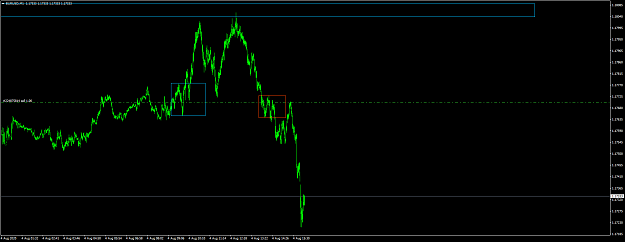 Click to Enlarge

Name: eurusd-m1.png
Size: 36 KB