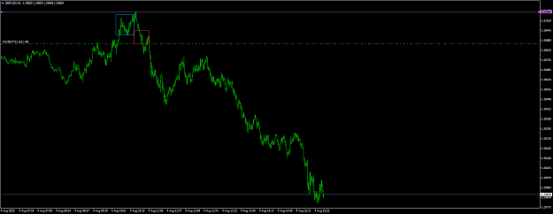 Click to Enlarge

Name: gbpusd-m1.png
Size: 33 KB