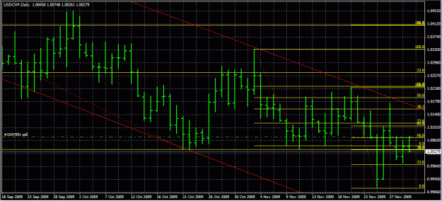 Click to Enlarge

Name: chart3.gif
Size: 28 KB