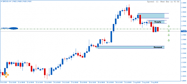 Click to Enlarge

Name: GBPCAD.rH4.png
Size: 28 KB