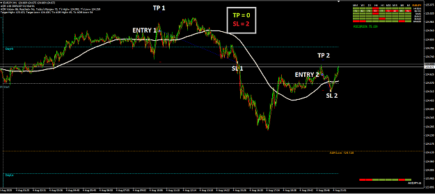 Click to Enlarge

Name: eurjpy.png
Size: 64 KB