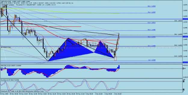 Click to Enlarge

Name: gbp.gif
Size: 26 KB