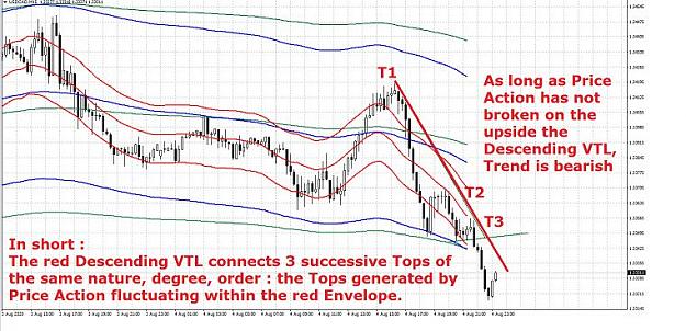 Click to Enlarge

Name: ACETRADER 1 st TRADE WITH ENVELOPE.jpg
Size: 84 KB