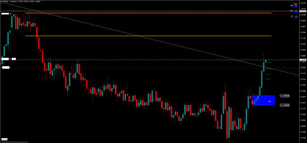 Click to Enlarge

Name: EURUSD.....Weekly.png
Size: 45 KB
