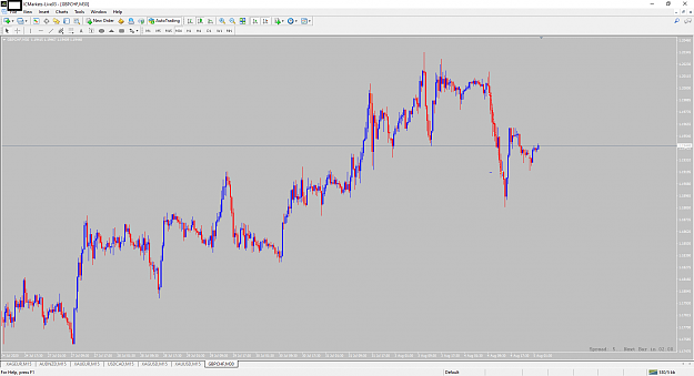Click to Enlarge

Name: gbpchf-m30-international-capital-markets.png
Size: 58 KB