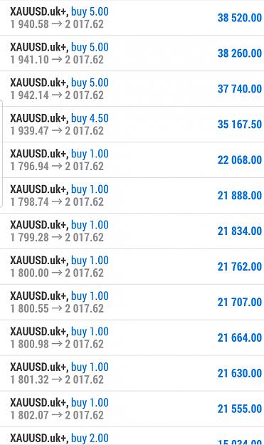 Click to Enlarge

Name: Screenshot_20200805-063920_MetaTrader 4.jpg
Size: 457 KB