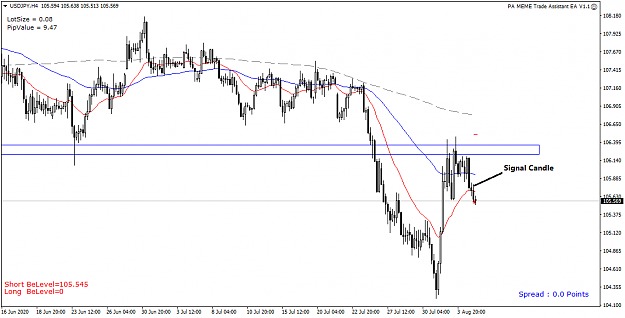 Click to Enlarge

Name: USDJPY H4 - 20200805.png
Size: 32 KB