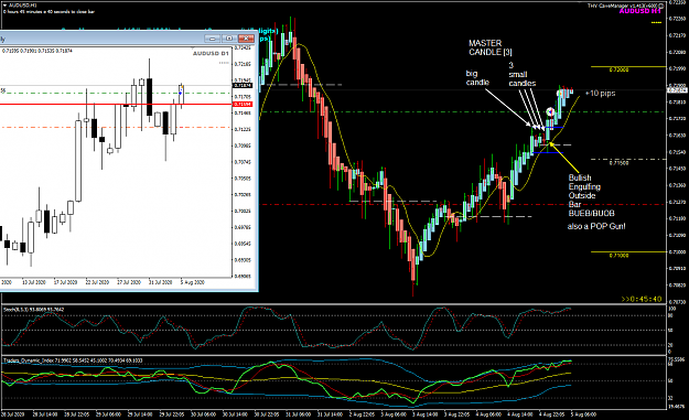 Click to Enlarge

Name: AUDUSD Aug 05 H1 trade update TP1 5-8-2020 1-14-28 pm.png
Size: 60 KB