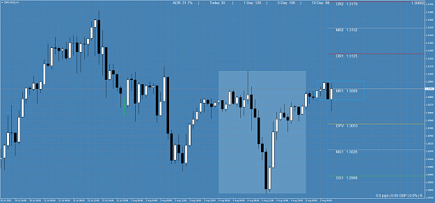 Click to Enlarge

Name: GBPUSD()H1.png
Size: 89 KB